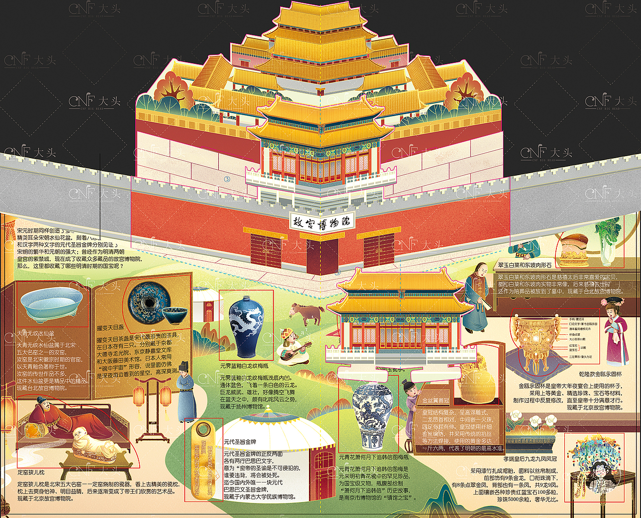 立体书《国宝》