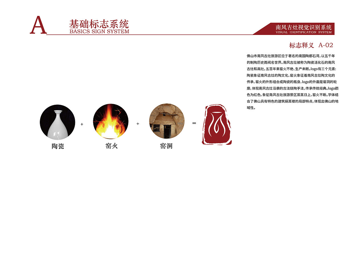 南风古灶VI识别系统（图ZMjA2ODAyOTEy） - Logo - 站酷设计师唐山犬兄原创素材 - 站酷ZCOOL