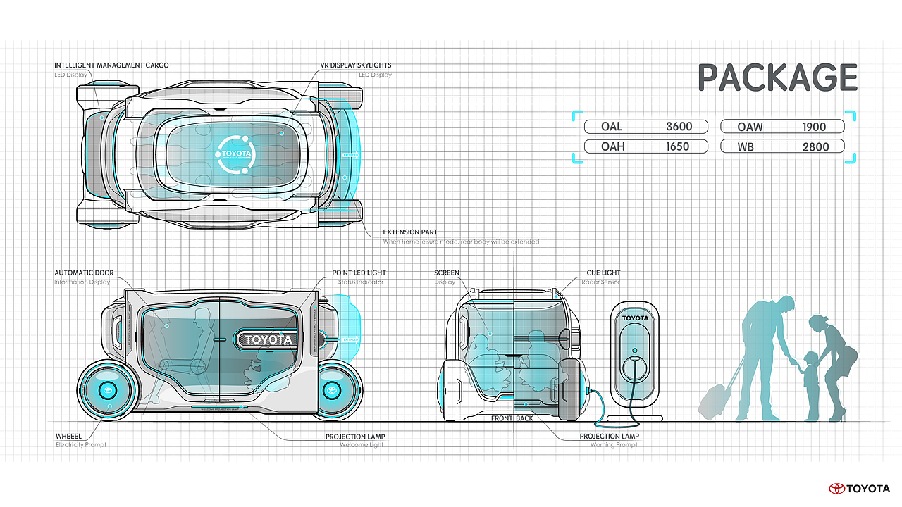 TOYOTA Family Concept