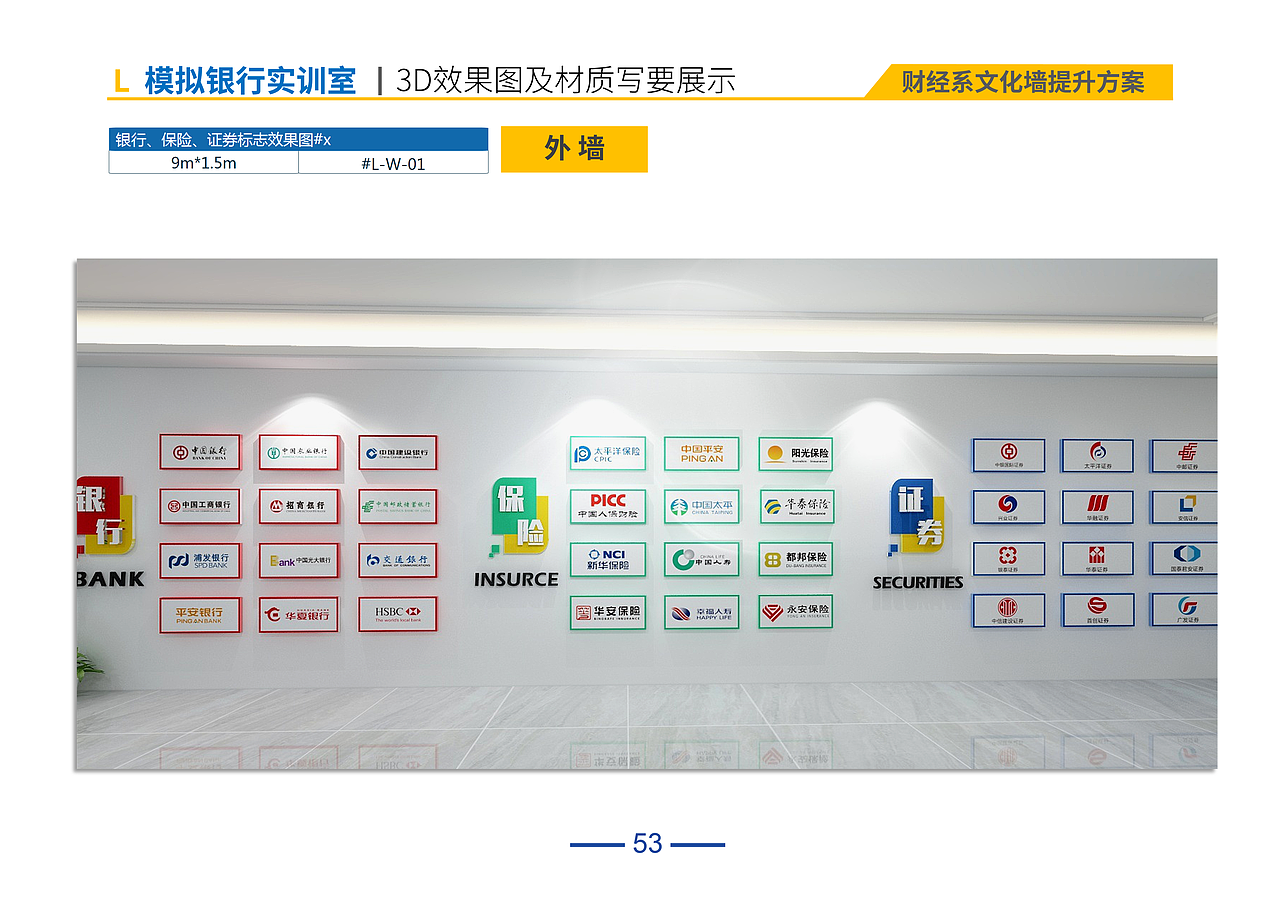 财经系室内立体文化墙（图ZMjAyODE2OTY0） - 展陈设计 - 站酷设计师思远格致原创素材 - 站酷ZCOOL