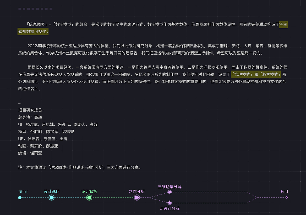 元宇宙杭州亚运智慧后勤保障数字孪生可视化系统