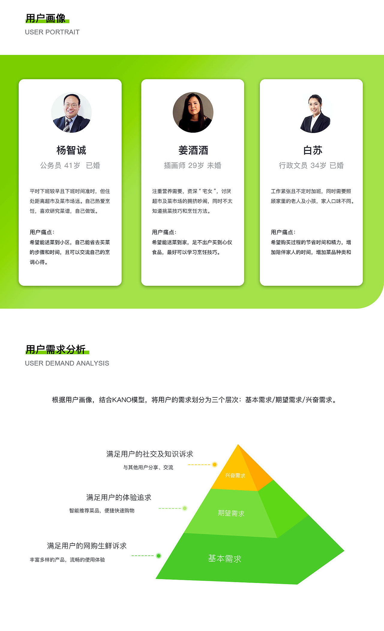 菜必达APP（图ZMjI3OTIwNjgw） - APP界面 - 站酷设计师爱美食的小鲸鱼原创素材 - 站酷ZCOOL
