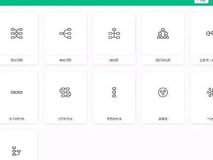 适当使用一些工具软件来提高工作效率 是必要的