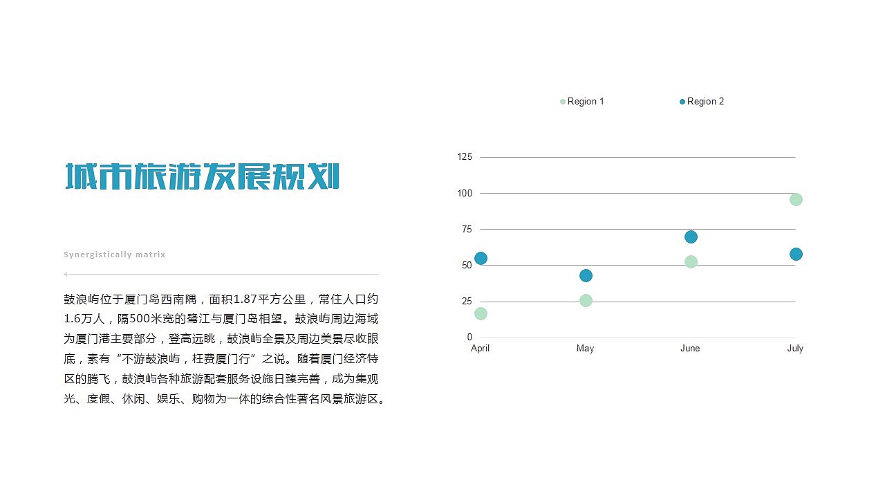 魅力厦门印象鼓浪屿旅行攻略旅游风土人情介绍PPT模版（图ZODA4ODQyOTY=） - PPT/Keynote - 站酷设计师MASEFAT工作室原创素材 - 站酷ZCOOL