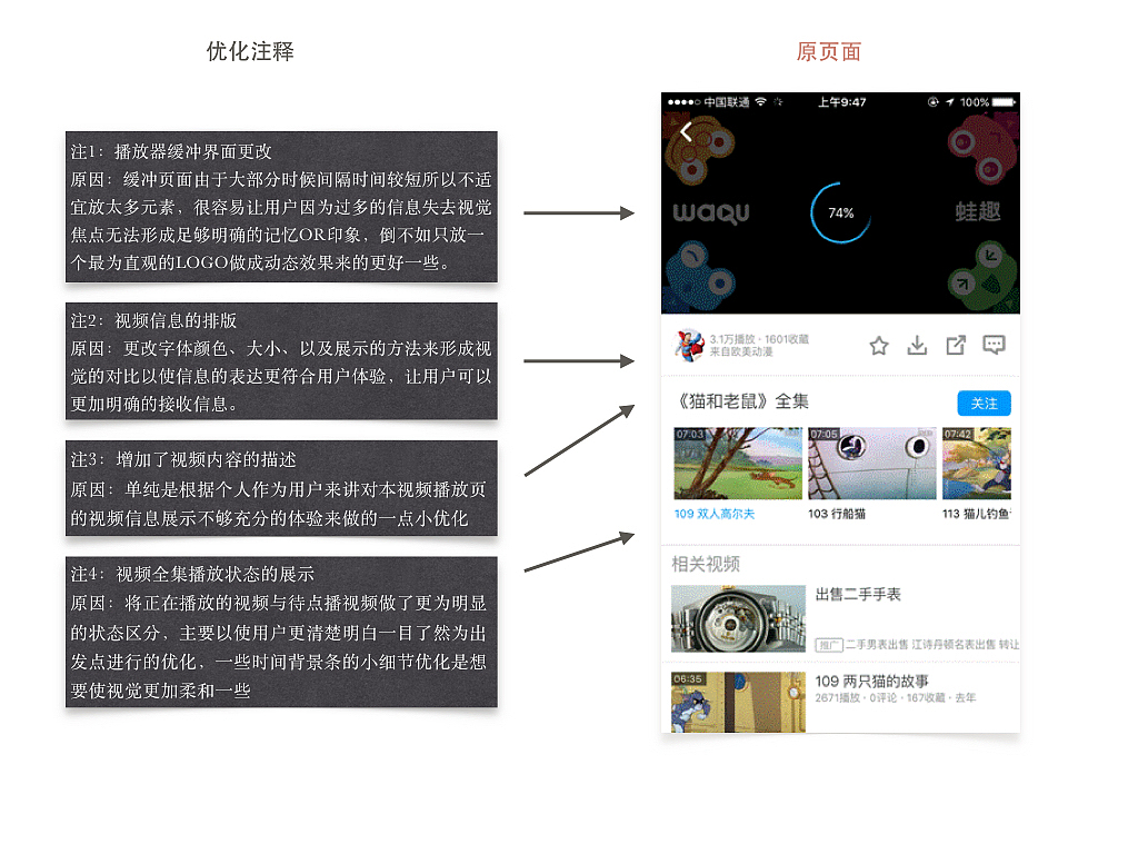 优化某直播APP的播放页面