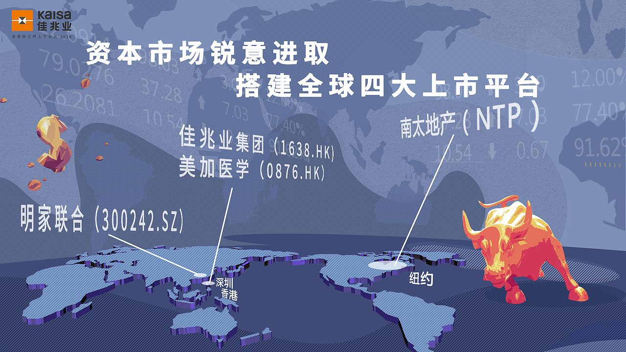 佳兆业2017年度大事件（图ZMTIwODAxMDk2） - 商业插画 - 站酷设计师朴桑原创素材 - 站酷ZCOOL