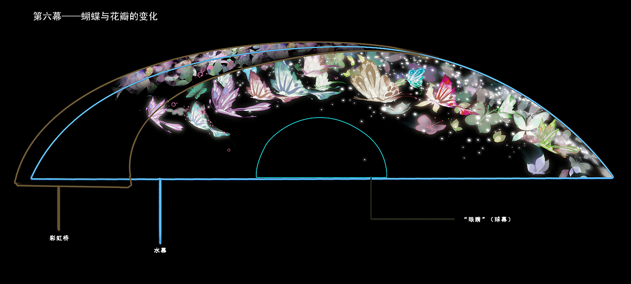 《希夷之大理》舞台数字内容设计