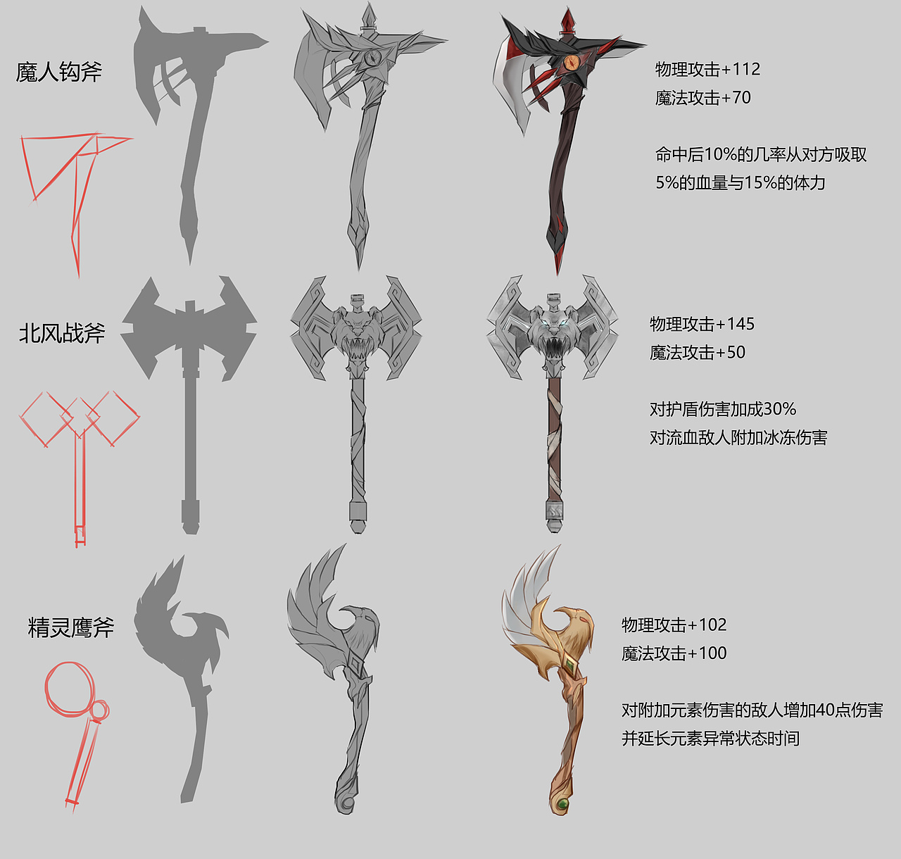 之前的武器设计练习 - 剑与斧（图ZMjQzNzc3Mzk2） - 游戏原画 - 站酷设计师十年不晚7630原创素材 - 站酷ZCOOL