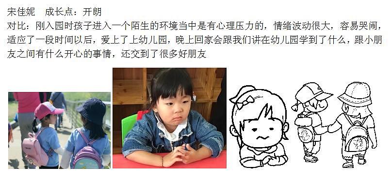 健乐幼儿园小四班庆建园60周年插画设计(图ZMTIyMTQ2NDc2) - 儿童插画 - 站酷设计师表放辣椒o原创素材 - 站酷ZCOOL