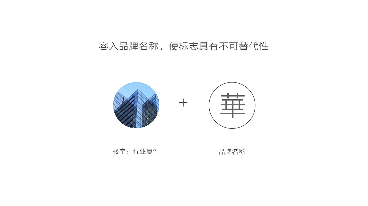 华耀北京Logo设计（图ZMjkxMTUxMTM2） - Logo - 站酷设计师一不设计原创素材 - 站酷ZCOOL