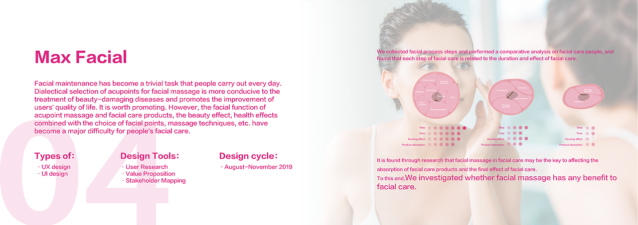 《Max Facial》 关于面部护理的交互设计（图ZMjEyNDUxODY0） - 交互/UE - 站酷设计师Dodie27原创素材 - 站酷ZCOOL