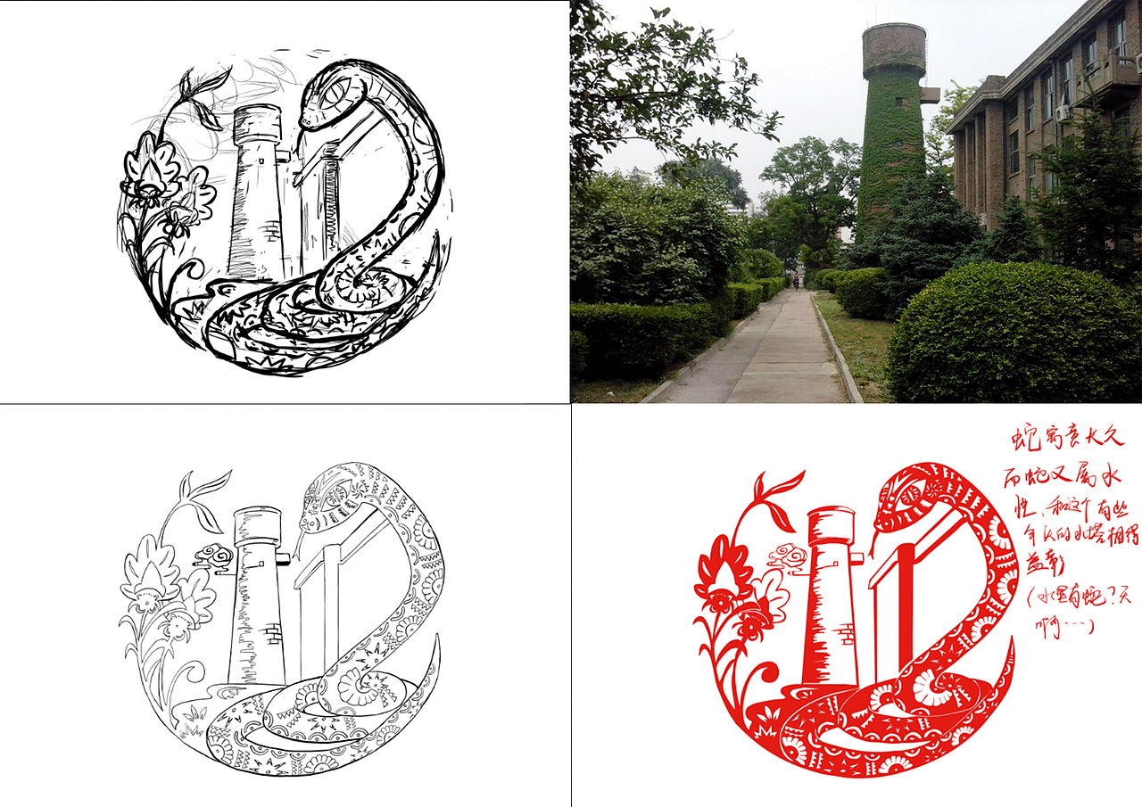 水塔和蛇都是水属性的东西……