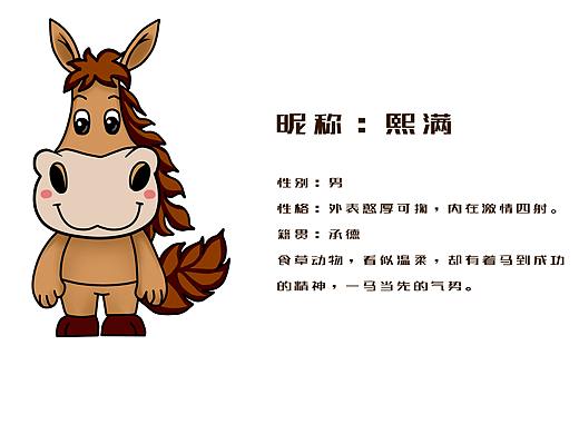 吉祥物创意设计(个人主页-ZNDIzMjA4ODQ=) - IP形象 - 站酷设计师乐乐插画原创素材 - 站酷ZCOOL