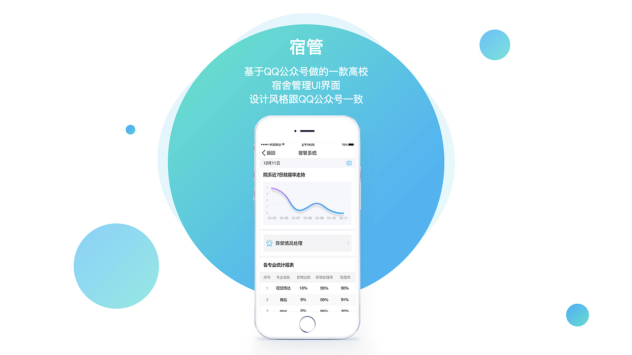 作品集2015-2018（图ZMjk1NDczMzI0） - APP界面 - 站酷设计师applewei原创素材 - 站酷ZCOOL