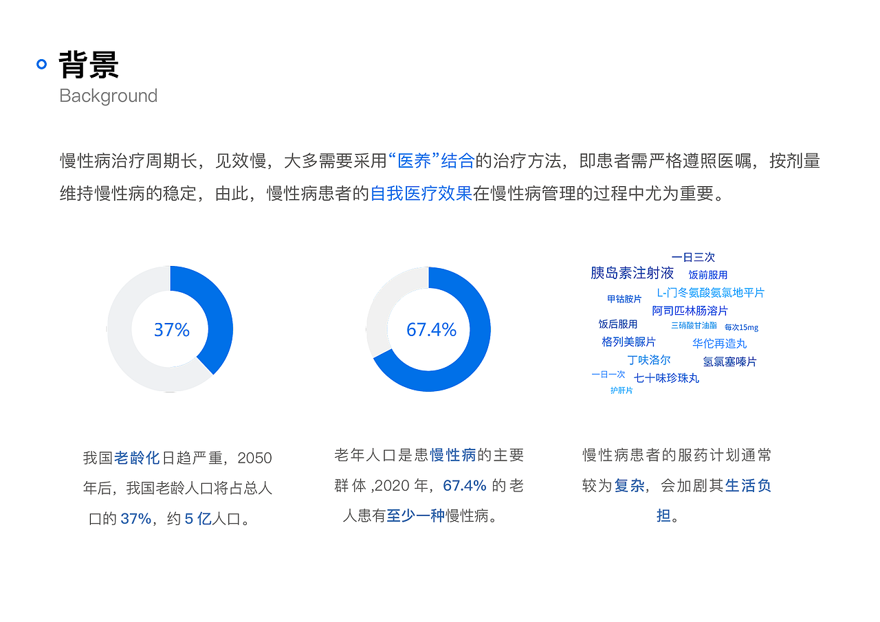 我的作品集（图ZMjAyODMwMjc2） - 其他工业/产品 - 站酷设计师Z16229545原创素材 - 站酷ZCOOL