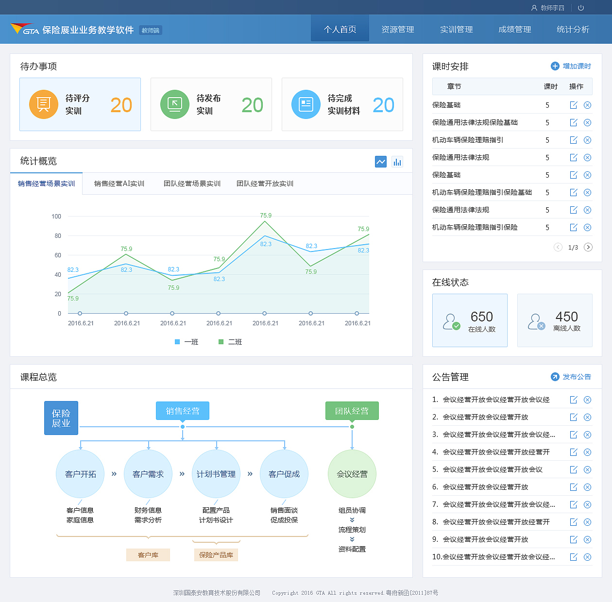 平台软件项目合辑
