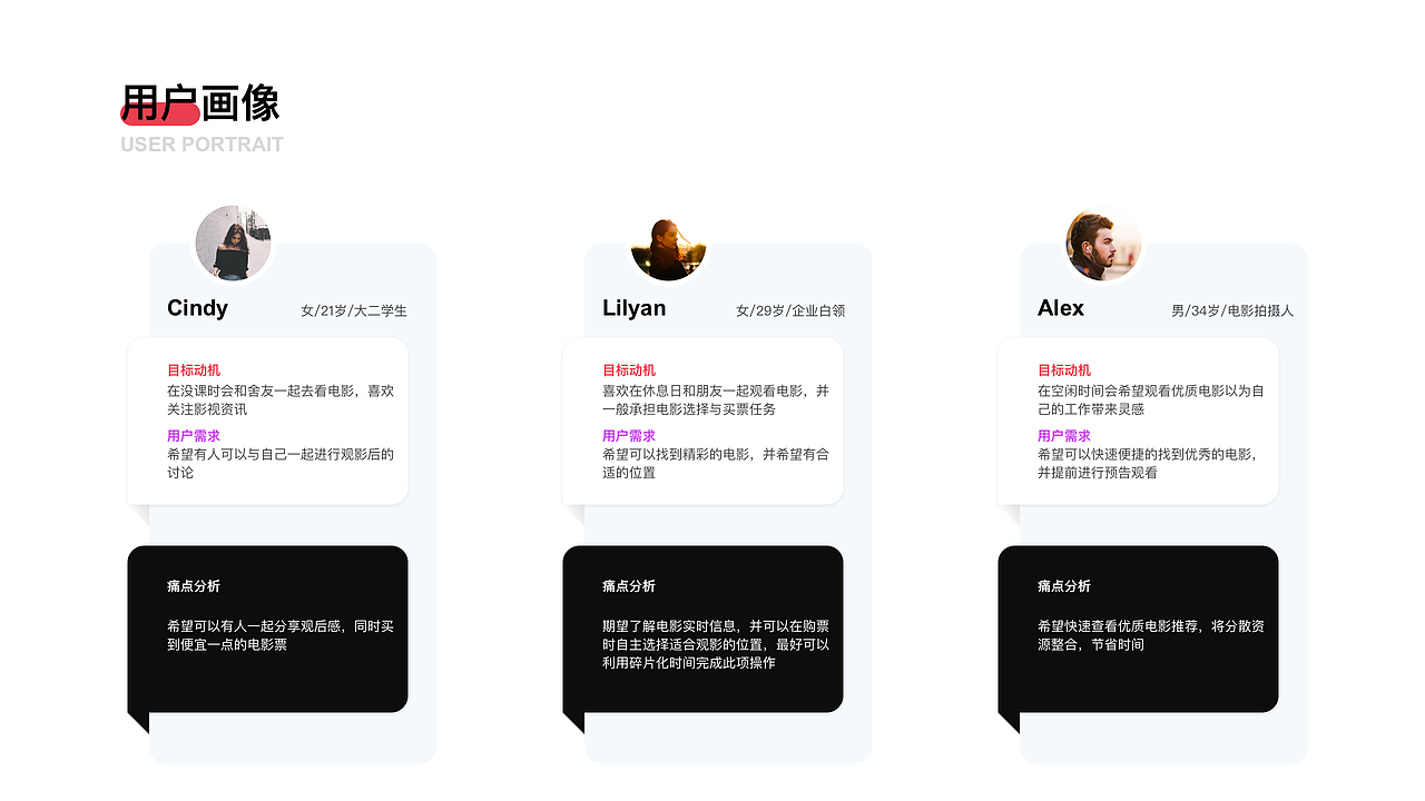 2019-2020个人作品集