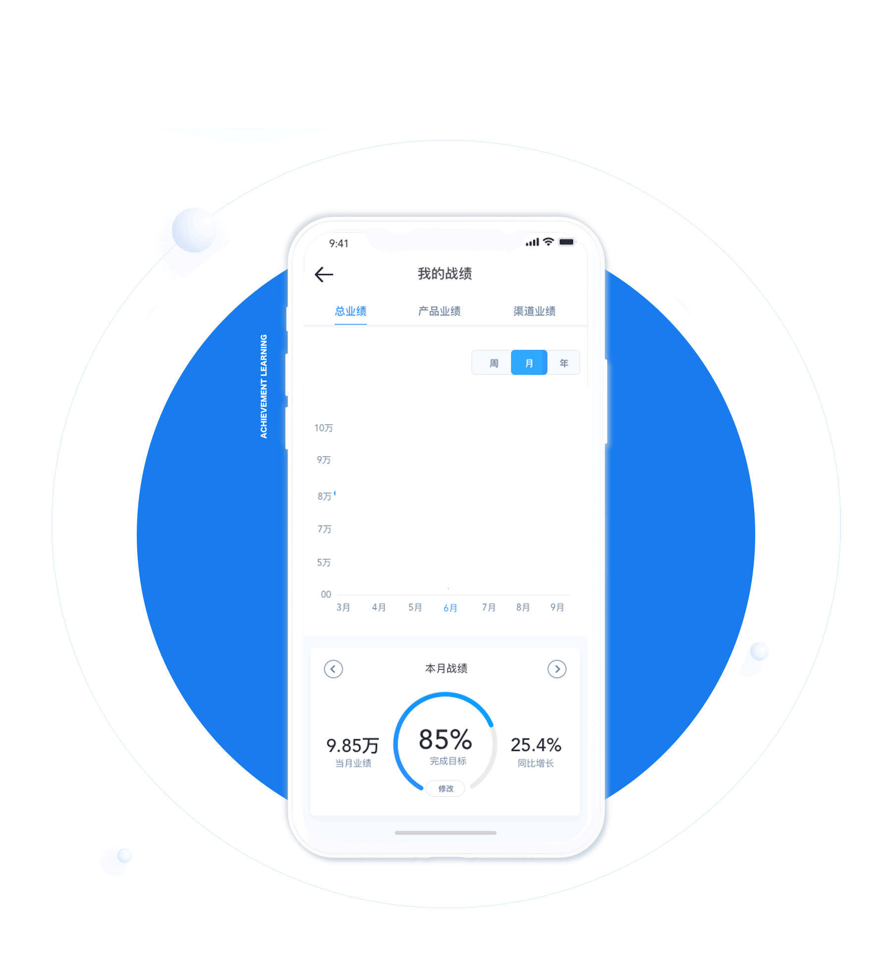 产品 思考&设计（图ZMTI5MTIwNjUy） - APP界面 - 站酷设计师dxy007原创素材 - 站酷ZCOOL