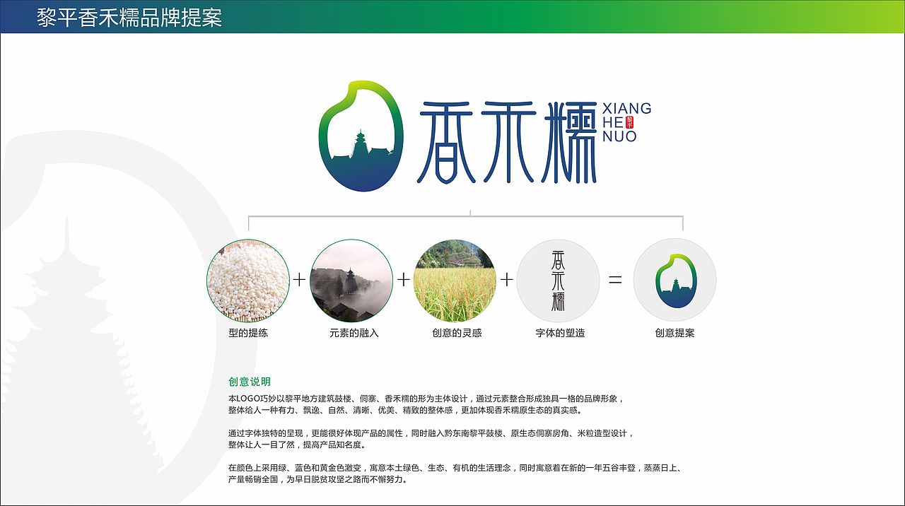 黔东南—黎平香禾糯·品牌包装设计（图ZMTQxNjUzNzAw） - 包装 - 站酷设计师罗朝宝设计原创素材 - 站酷ZCOOL