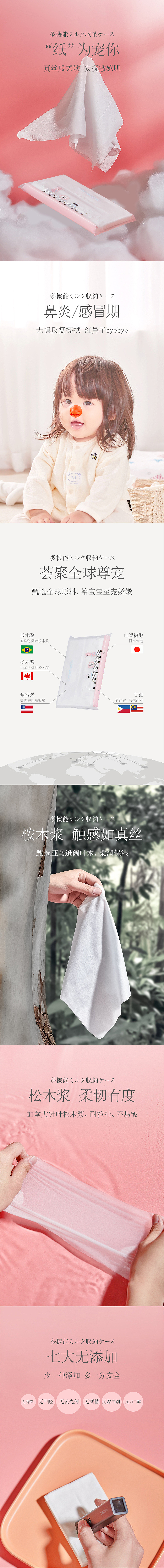 母婴详情6个（图ZMjEzMTI1NDM2） - 电商 - 站酷设计师五渣原创素材 - 站酷ZCOOL