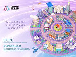 CCRC持续照料退休社区