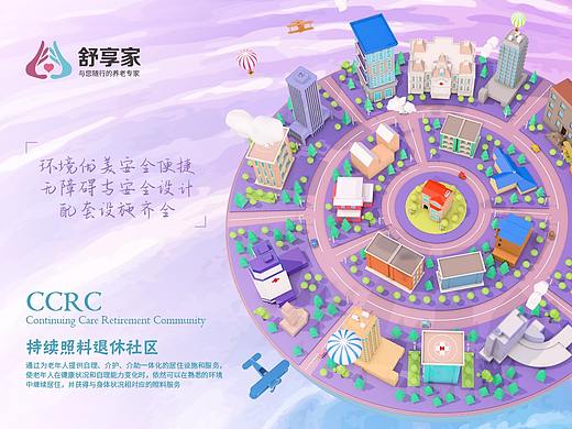 CCRC持续照料退休社区