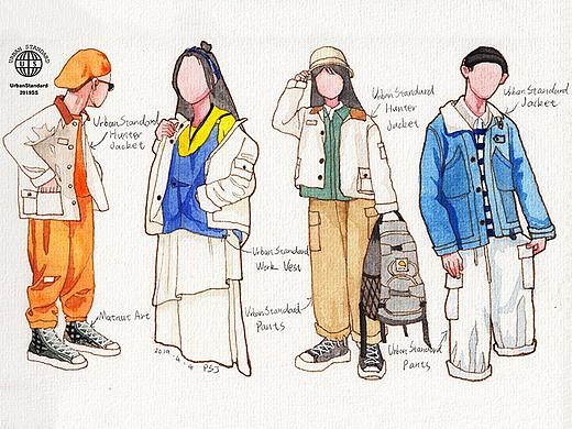 与UrbanStandard合作水彩手绘插画