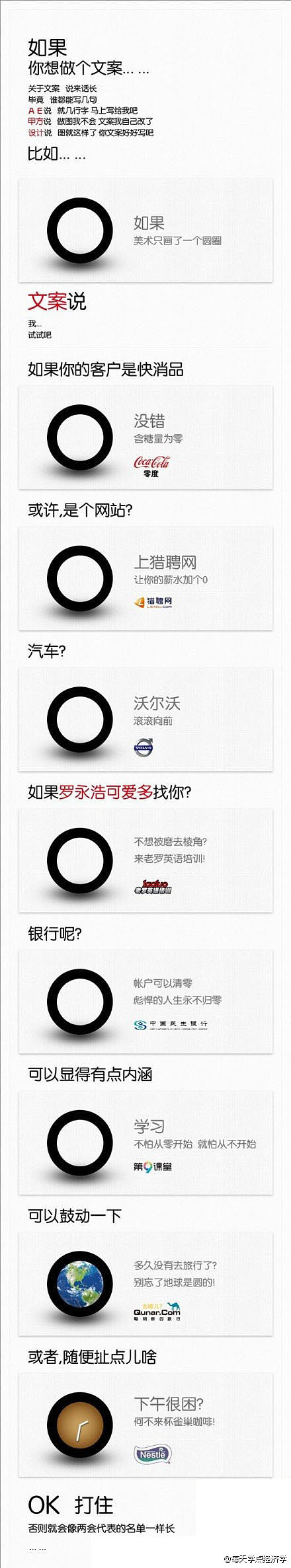 创意设计（天翼、车展、陌陌、生活）