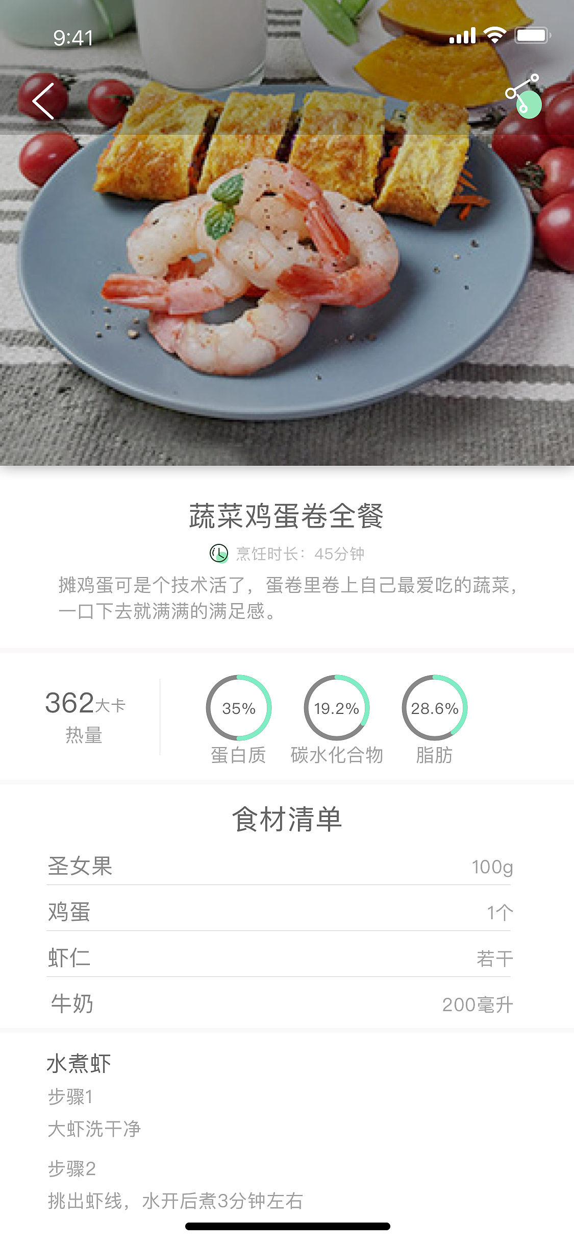 健康类App（图ZMTYxNTUzOTA0） - APP界面 - 站酷设计师sunshine815原创素材 - 站酷ZCOOL
