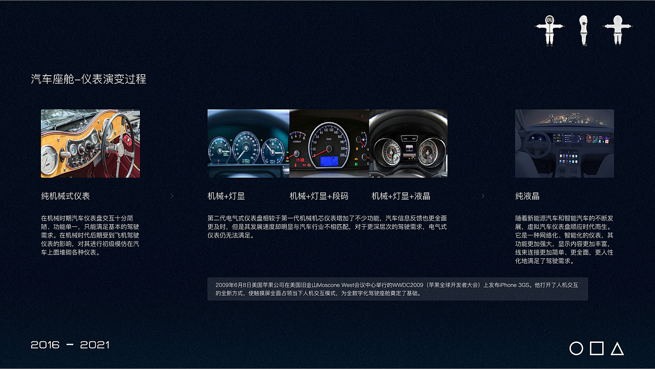 HMI相关(图ZMjg0MjkwNzg4) - 软件界面 - 站酷设计师20Du原创素材 - 站酷ZCOOL