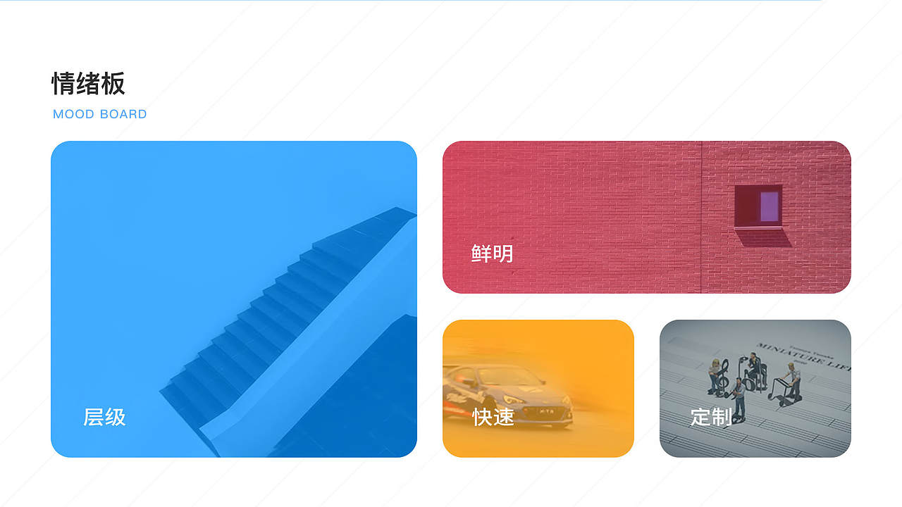 2020上半年作品集