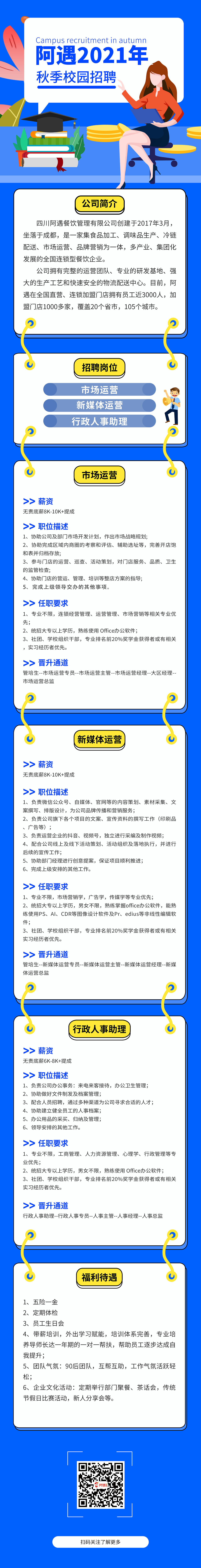 招聘长页（图ZMjU3ODg2MDQ0） - 电商 - 站酷设计师enreee原创素材 - 站酷ZCOOL