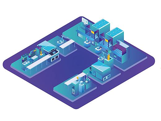 鞋业智能自动化产线2.5D