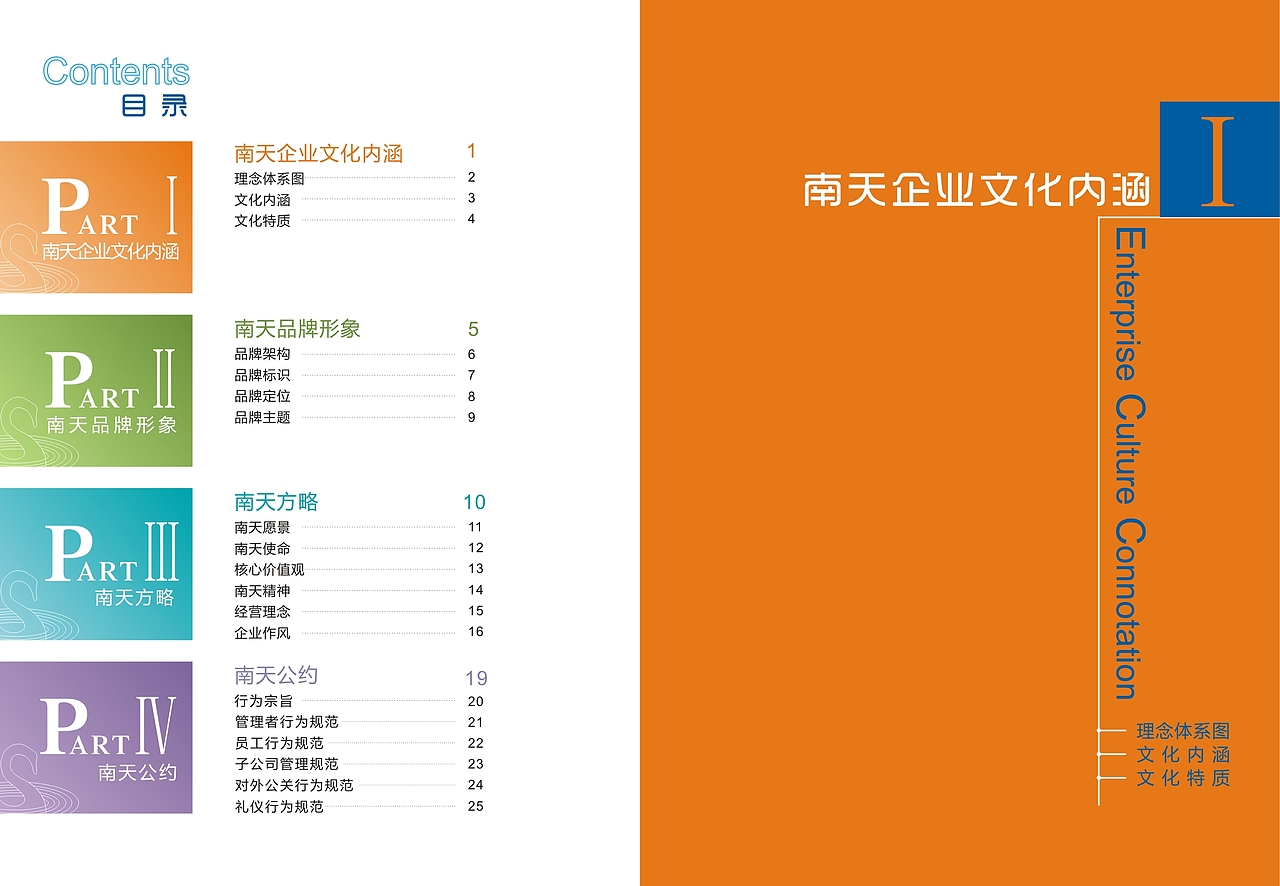 企业画册 员工手册（图ZODY1OTY1Ng==） - 其他平面 - 站酷设计师格调儿智秀原创素材 - 站酷ZCOOL