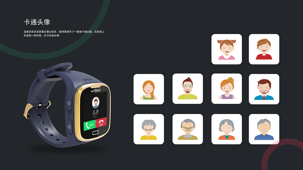 老人智能手表（图ZMTk4ODc3Nzgw） - 软件界面 - 站酷设计师Rebeccaxx原创素材 - 站酷ZCOOL