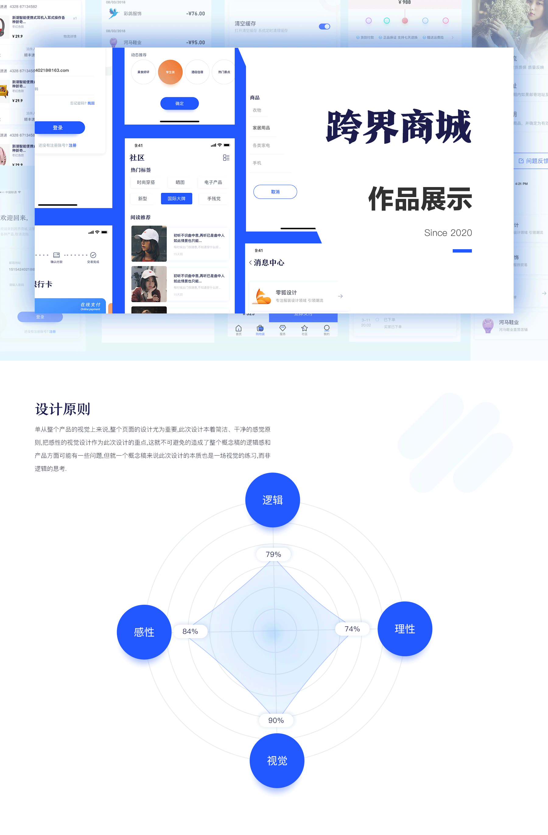 跨界商城APP(设计稿+动效)