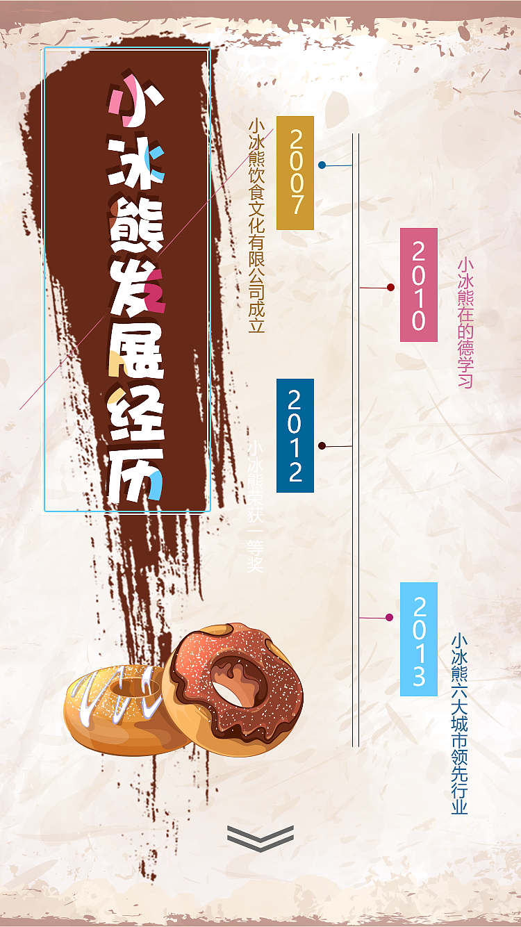 小冰熊H5邀请函