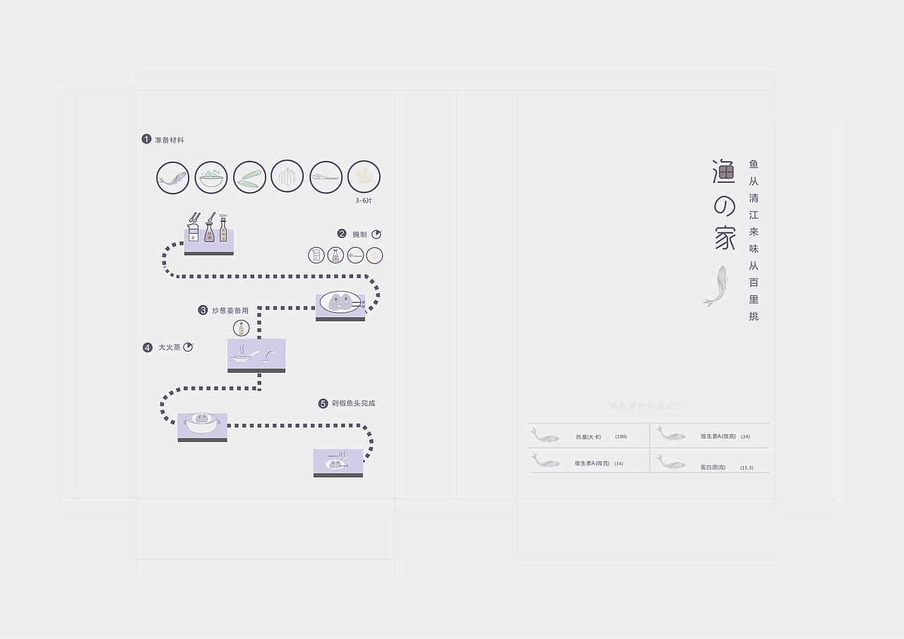 包装设计（图ZMTQzNjM0MjI0） - 品牌 - 站酷设计师胡黑豆原创素材 - 站酷ZCOOL
