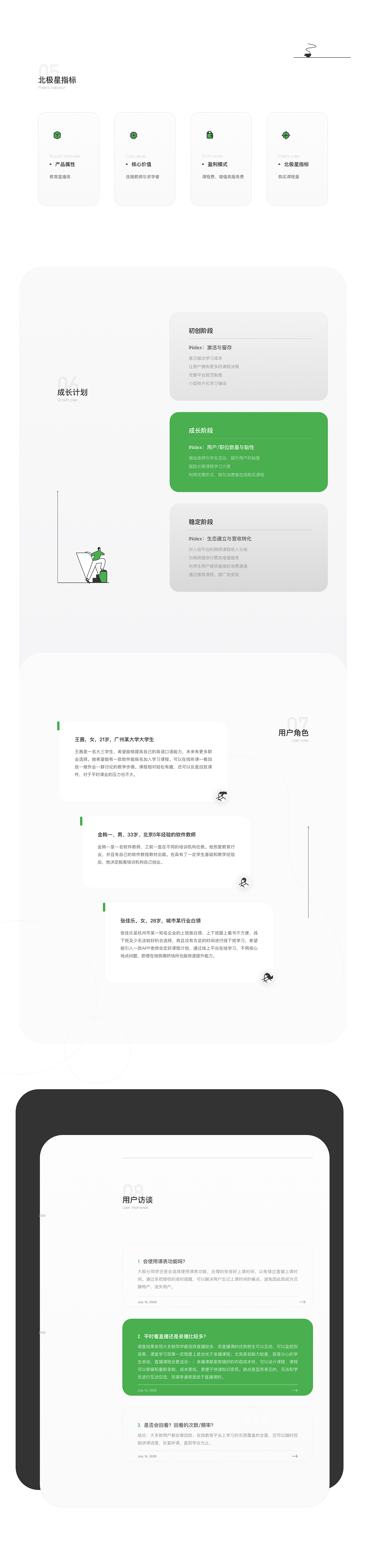 青蛙课堂App（图ZMjIwMjgyMDgw） - APP界面 - 站酷设计师棉花糖啊原创素材 - 站酷ZCOOL