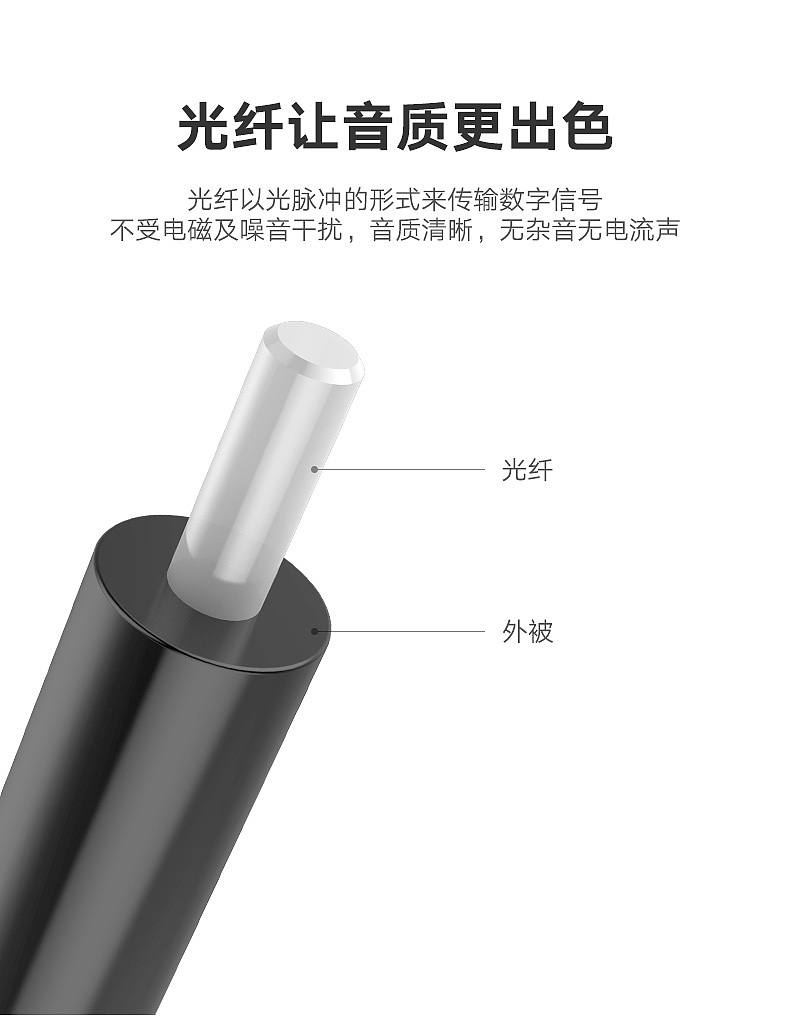 光纤音频线（图ZMTAwODAxMzYw） - 电商 - 站酷设计师森川视觉设计原创素材 - 站酷ZCOOL