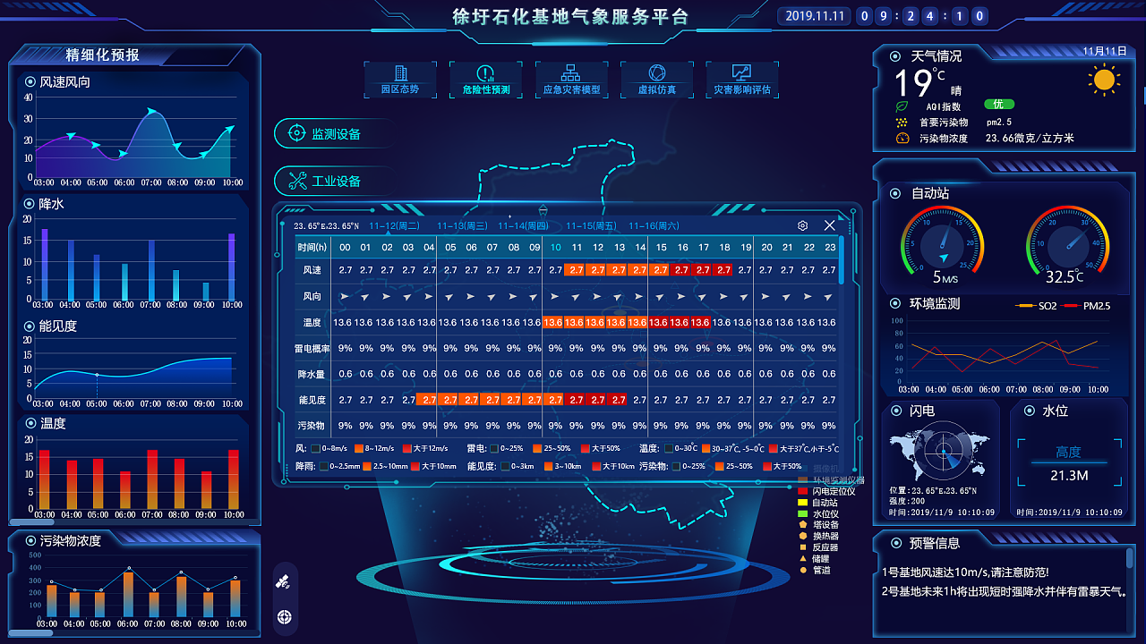 徐圩石化基底气象服务平台
