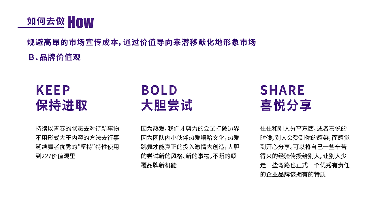 227街舞品牌全案升级