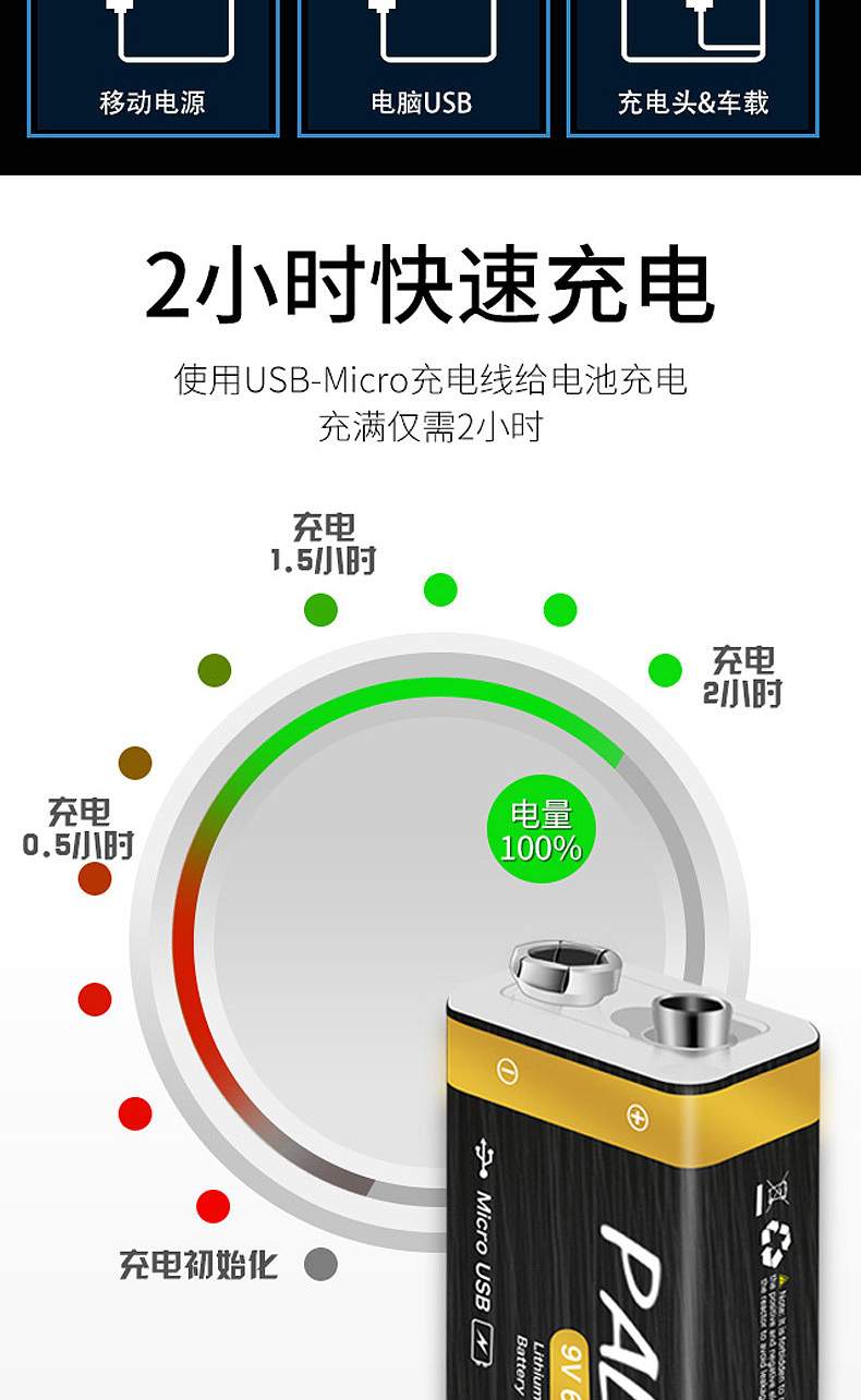 9V恒压锂电池详情页