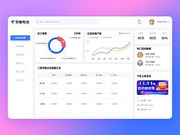 运营商