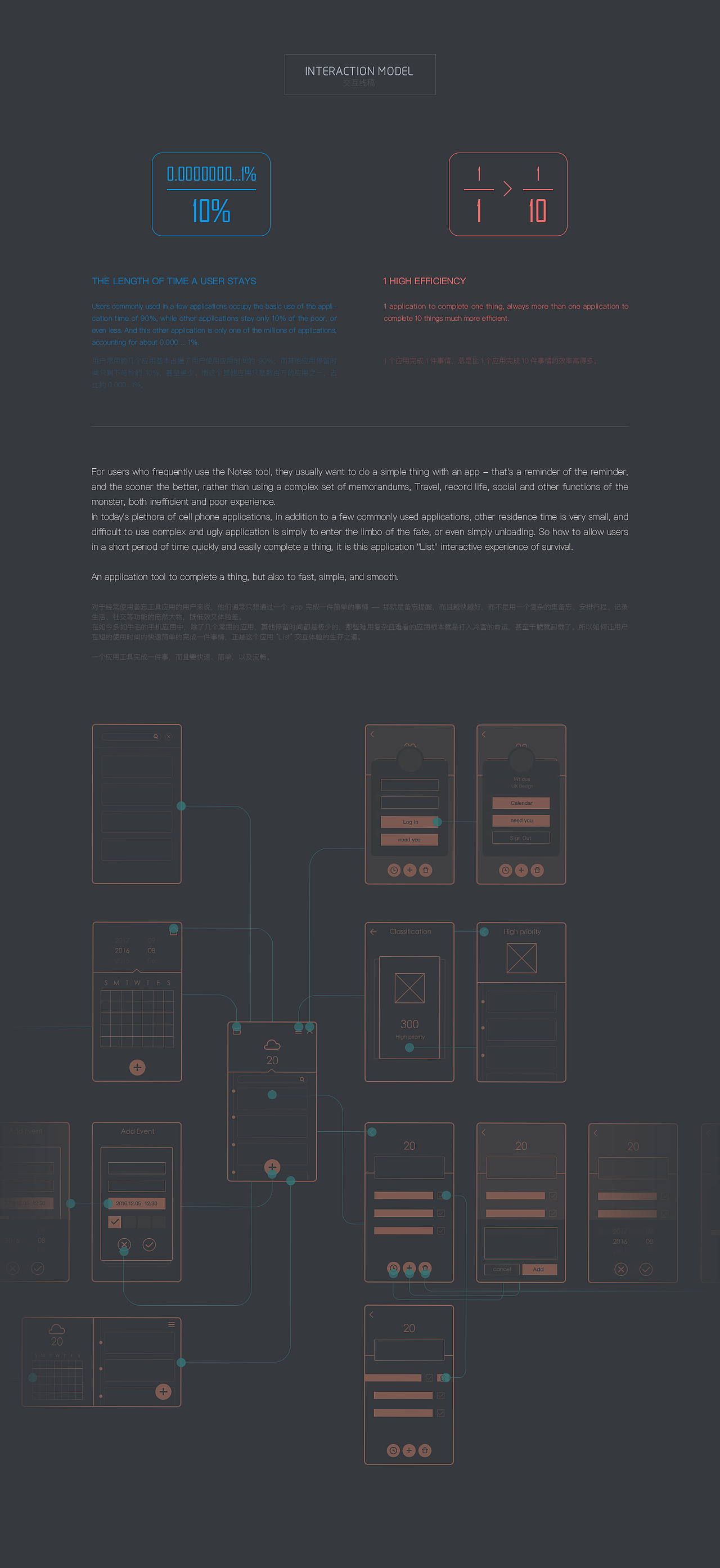 List（图ZNjkwODgzMzY=） - APP界面 - 站酷设计师Amoo阿毛原创素材 - 站酷ZCOOL
