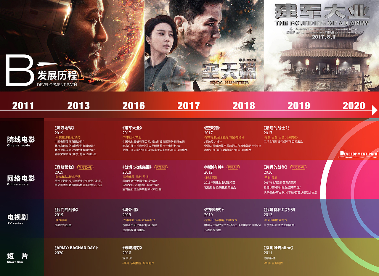 宣传册设计（图ZMTYzODM1ODI4） - 书籍/画册 - 站酷设计师来杯烫水原创素材 - 站酷ZCOOL