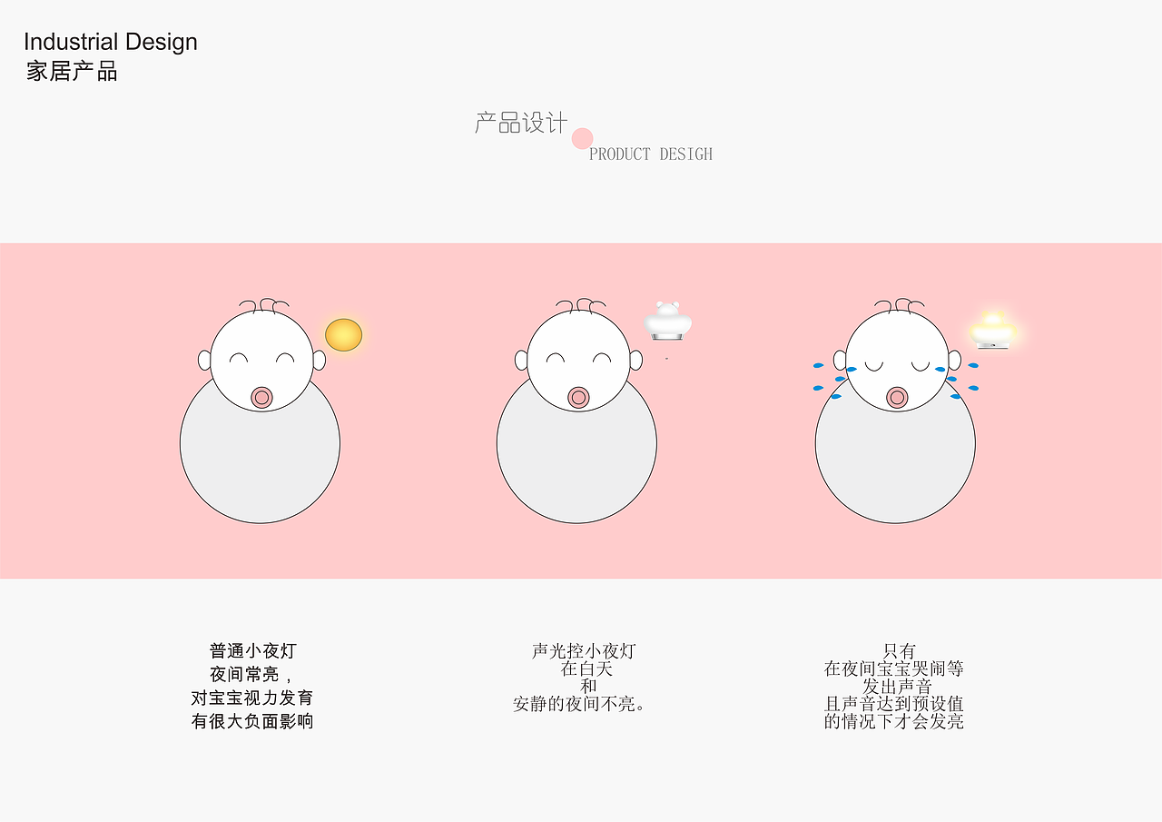 母婴感应小夜灯（图ZMTY2MDYzMzc2） - 生活用品 - 站酷设计师ruididi19原创素材 - 站酷ZCOOL