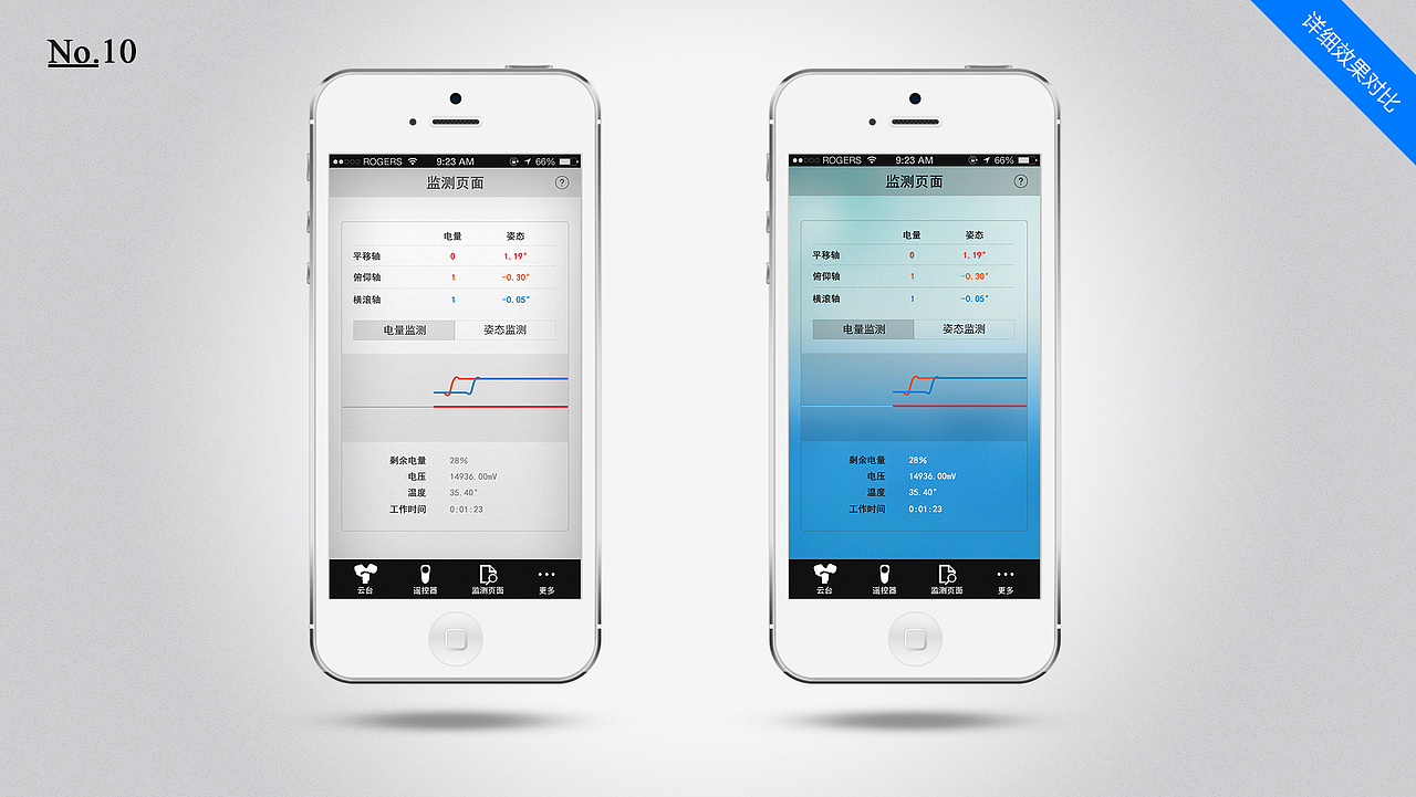 软件APP设计方案（图ZMTA2MzkwMzk2） - APP界面 - 站酷设计师暗夜晴空原创素材 - 站酷ZCOOL