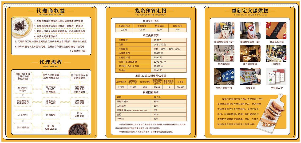 餐饮类设计作品（图ZMjAyMDExNDcy） - 海报 - 站酷设计师image梦龙原创素材 - 站酷ZCOOL
