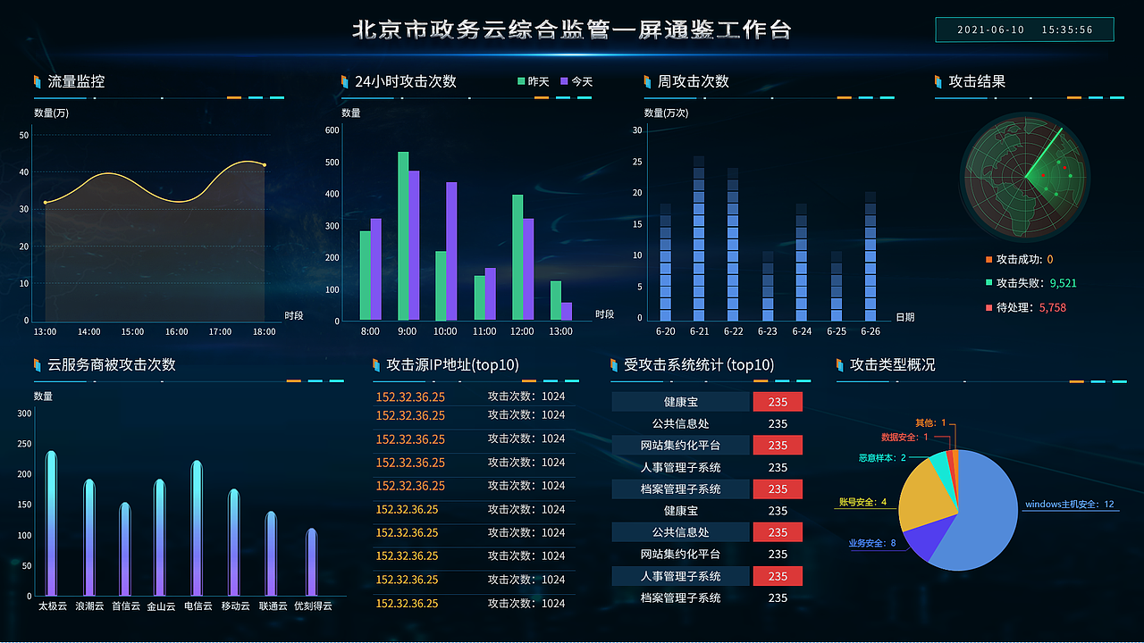 5188seo大数据 站酷网
